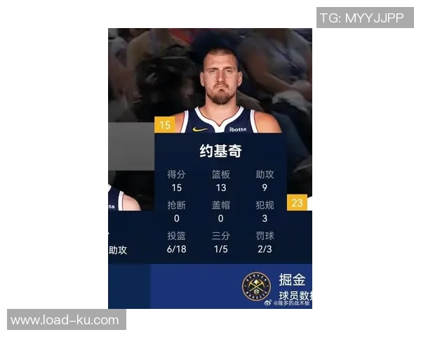 约基奇罚球上双创纪录生涯罚球占比显著低于亚历山大